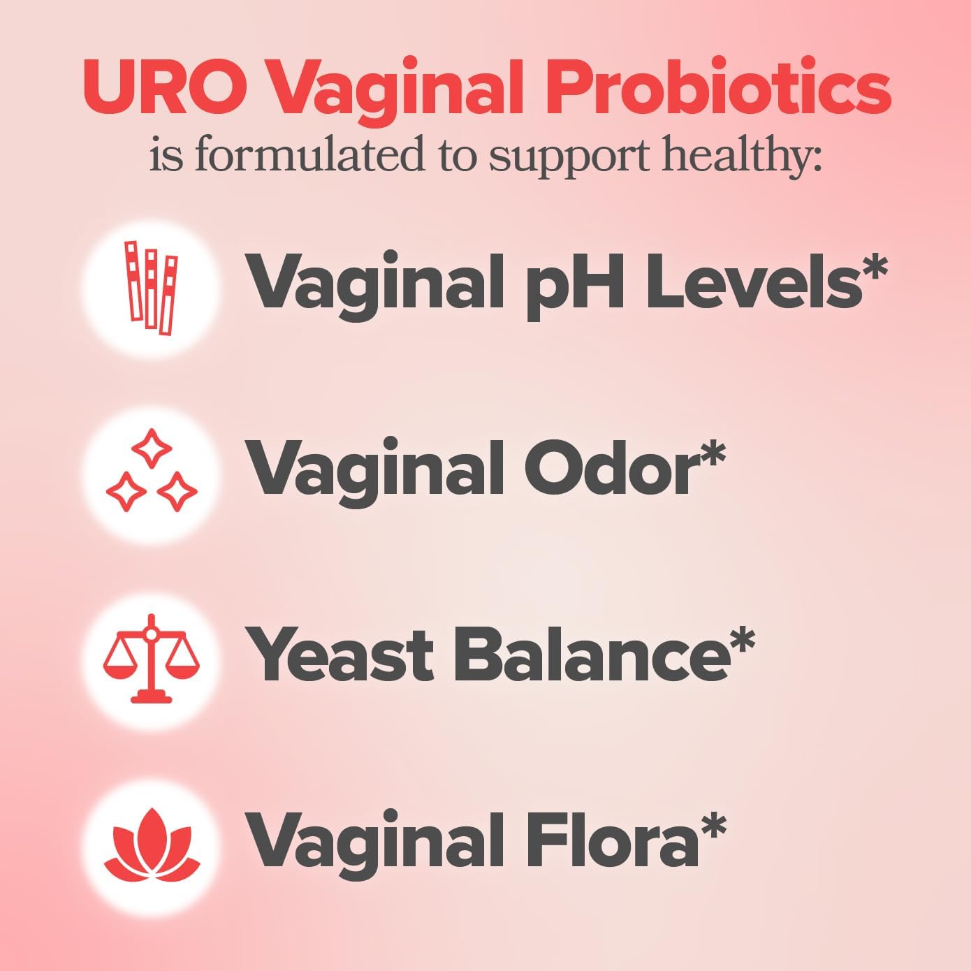 TrueFemme Vaginal Probiotic Capsules